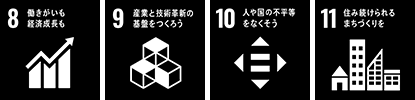 株式会社VOX internationalのSDGs｜社内経営体制の徹底